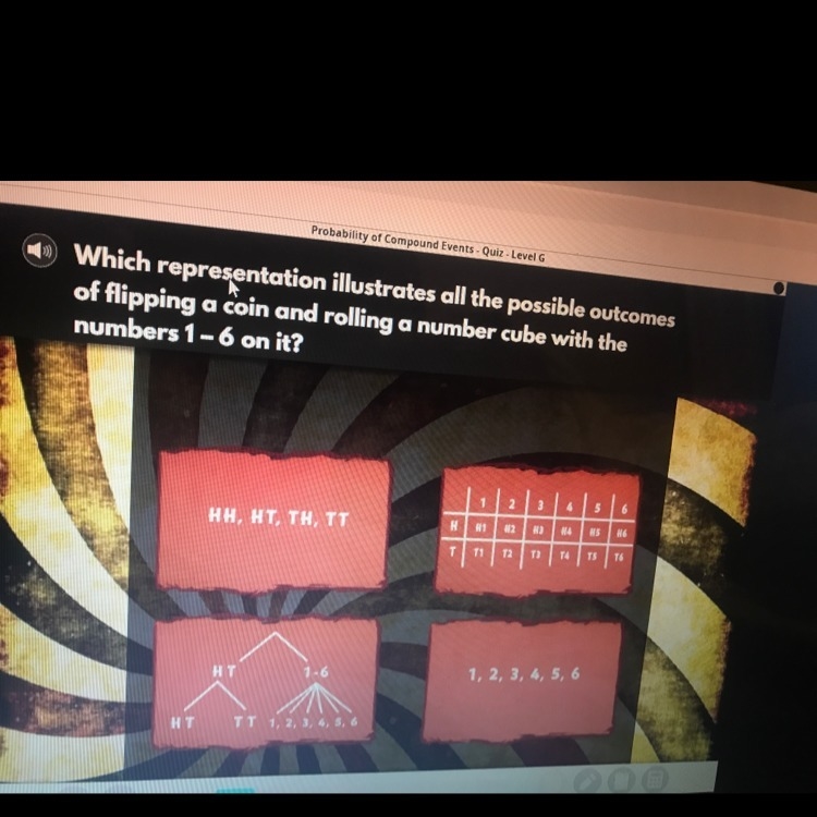 Which representation illustrates all the possible outcomes of flipping a coin and-example-1