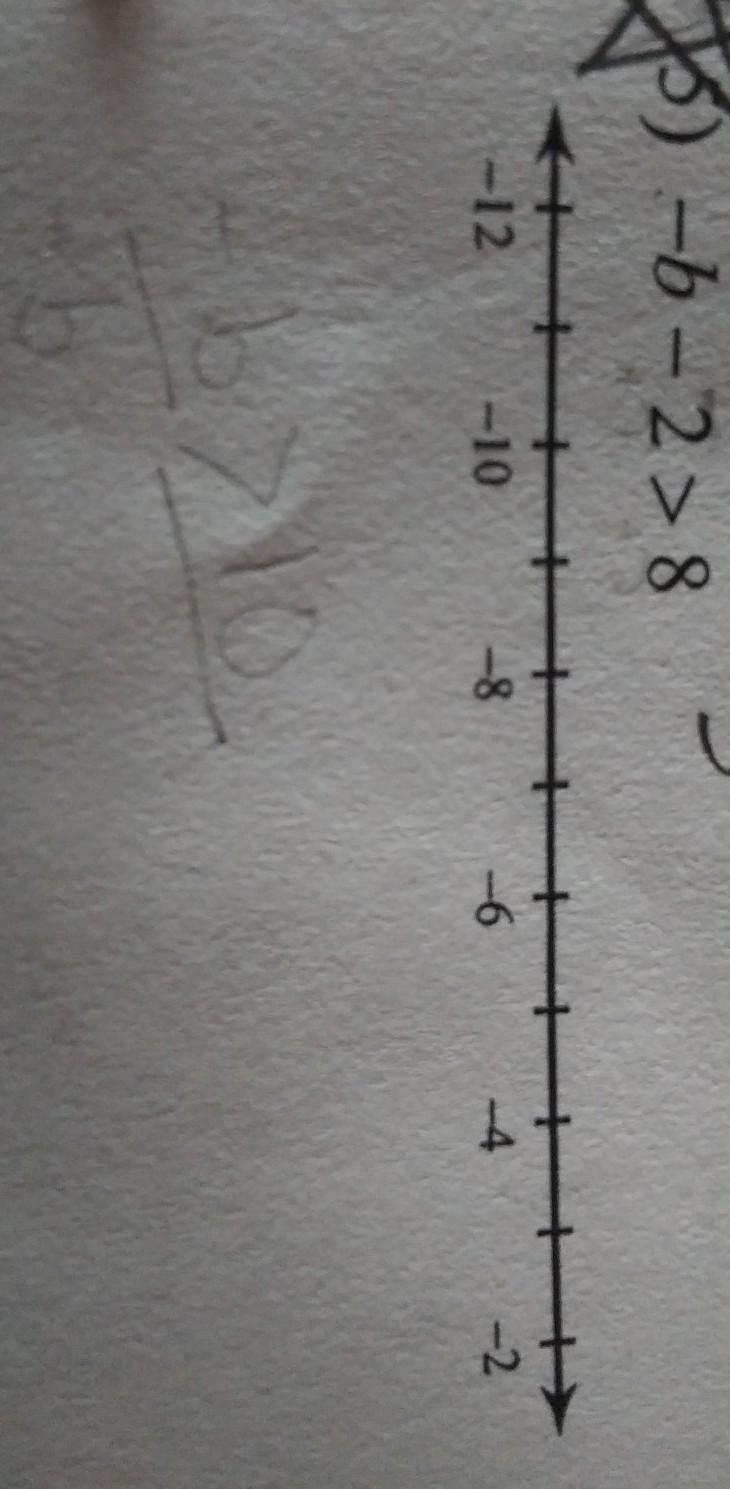 Inequalities I need help!​-example-1