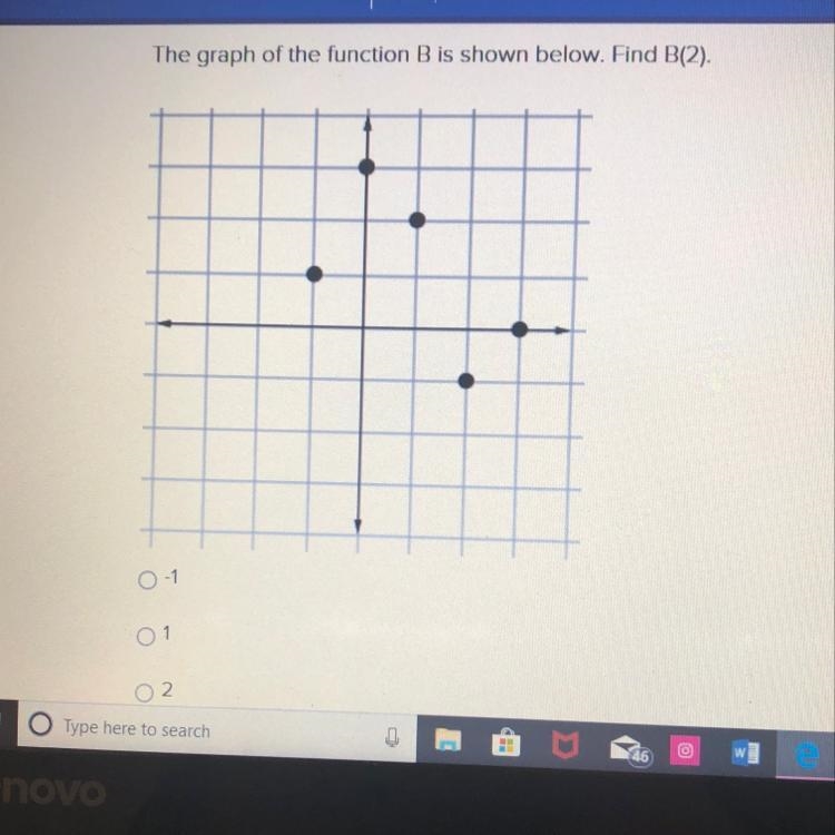 The graph of the function B is shown below. Find B(2) A. -1 B. 1 C. 2 Help please-example-1