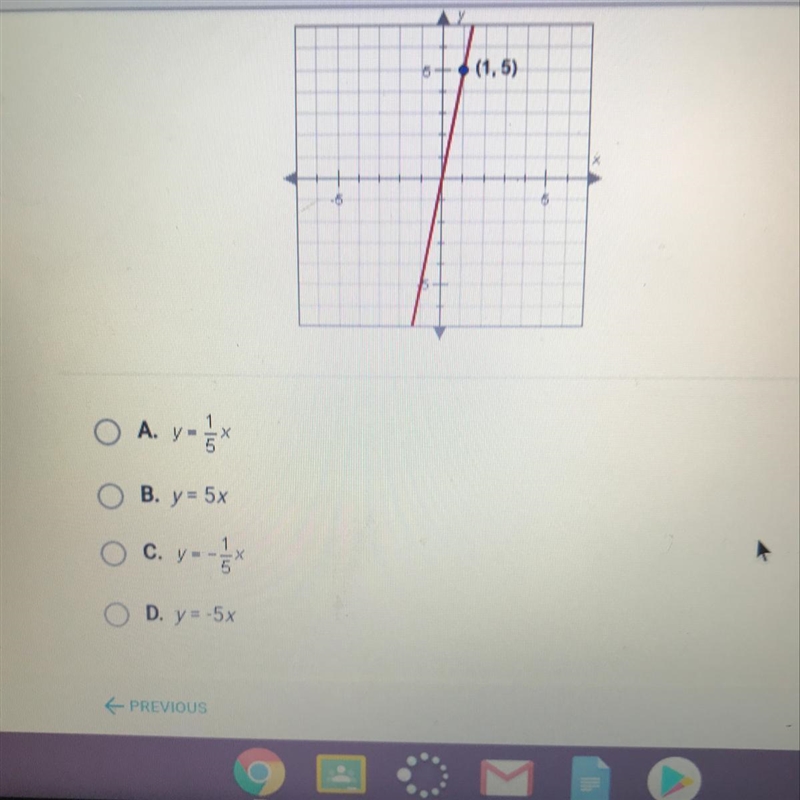 What is the equation of the line graphed below-example-1