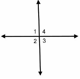 PLSSSSS HELP 15 POINTS If the measure of angle 2 is 92 degrees and the measure of-example-1