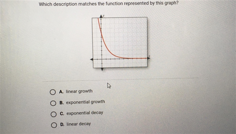 Help pleaseee !!!! which description matches the function represented by this graph-example-1