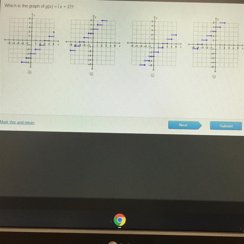 Which is the graph of g(x) = [x + 3]?-example-1