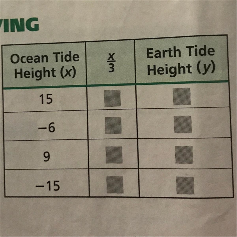 !!PLS HELP!! ocean tides are the result of the gravitational force between the sun-example-1