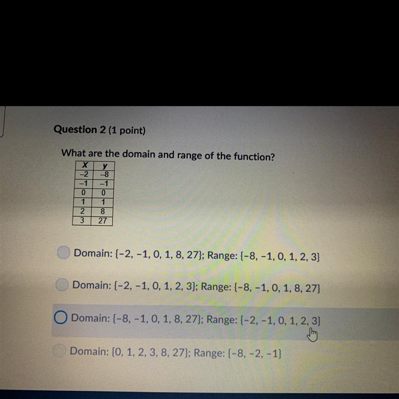 A. Domain..... B. Domain..... C. Domain..... D. Domain-example-1