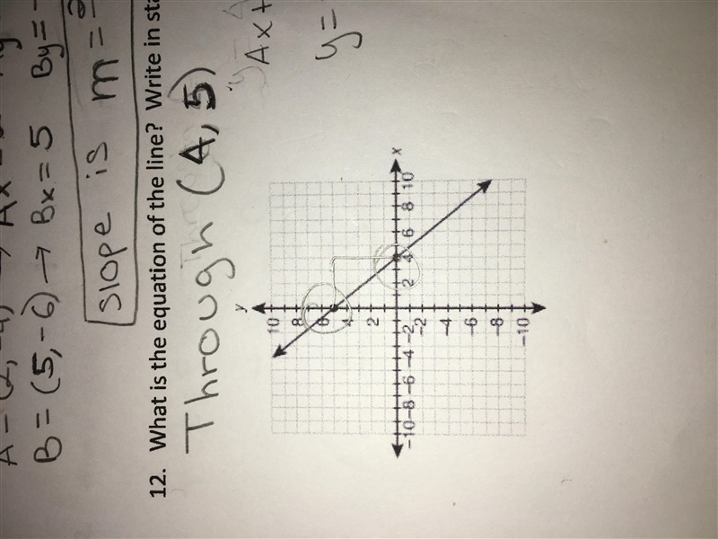 What is the equation of the line? Write in standard form. (4,5).-example-1