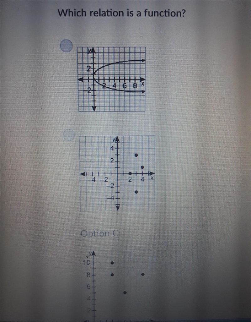 Which relation is a function? ​-example-1