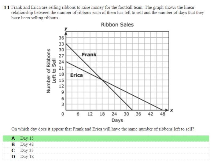 Hello!! Could anyone help with this question? I just need to see if my answer is correct-example-1