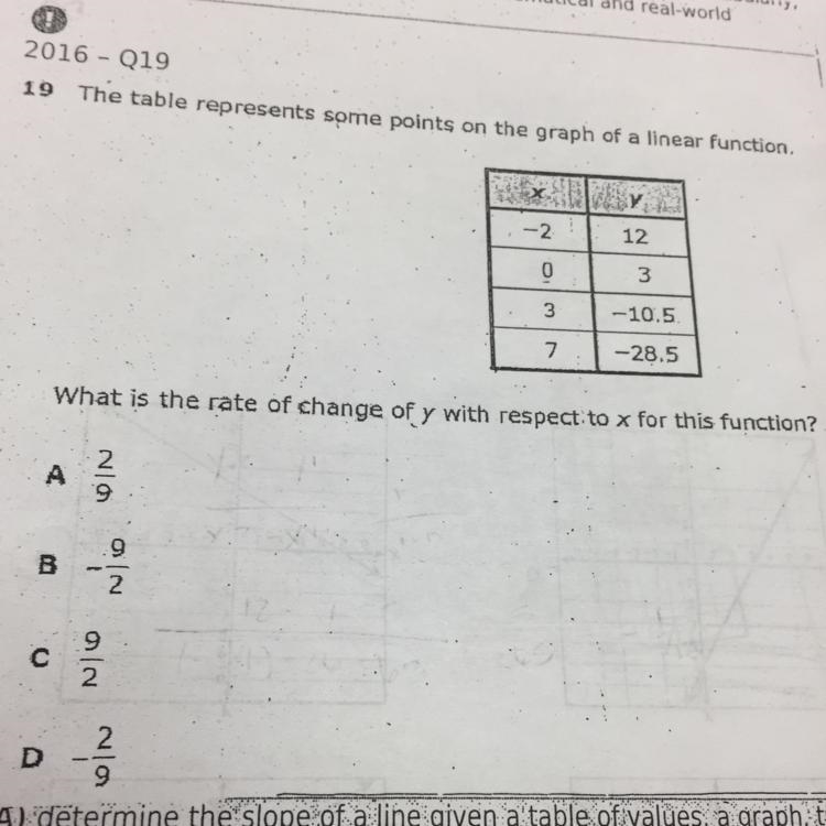 What is the rate of change of y with respect to x got this function-example-1