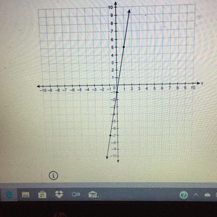 What is the slope of the line on the graph?-example-1