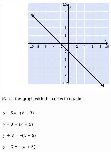 Please help me with this math problem.-example-1