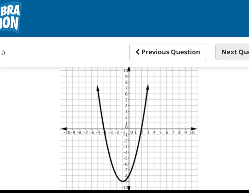 Which of the following statements are true about the graph. check all that apply? The-example-1