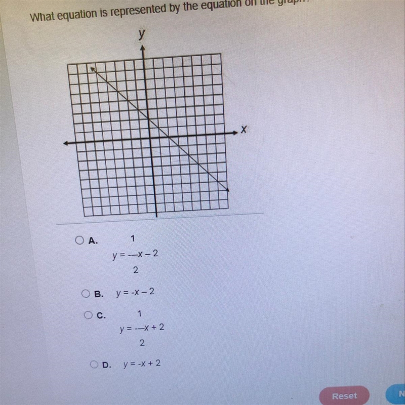 What equation is represented by the equation on the graph?-example-1