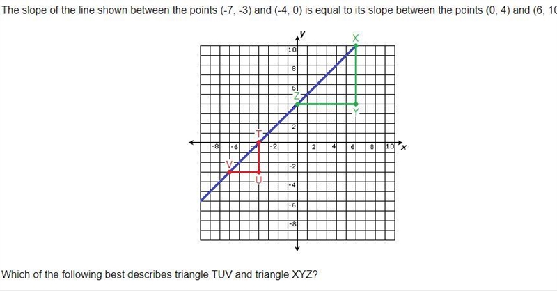 Which of the following best describes triangle TUV and triangle XYZ? Please help!-example-1