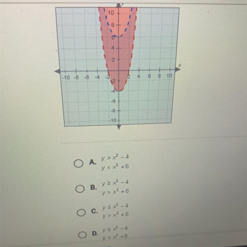 Which system of inequalities is graphed below?-example-1