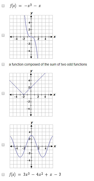 Which of the following functions are odd?-example-1