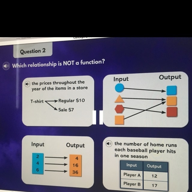 Which relationship is not a function?-example-1