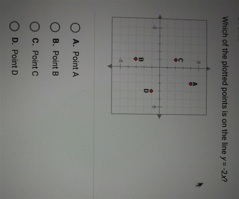 Which of the plotted points is on the line y=-2x​-example-1