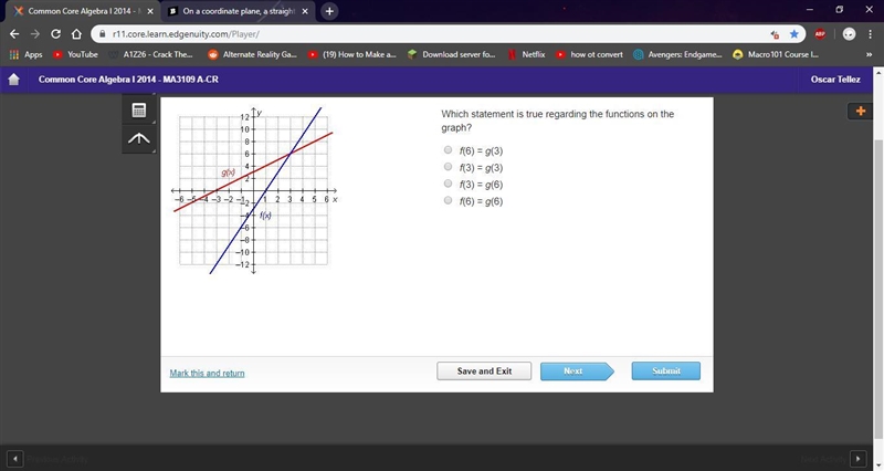 Which statement is true regarding the functions on the graph?-example-1