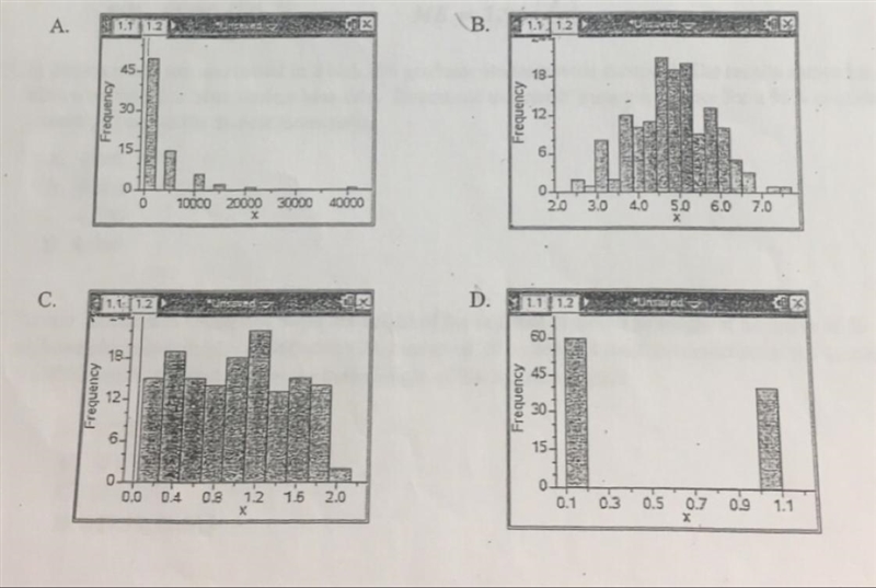 Which of the following histograms would best be approximated by a normal distribution-example-1