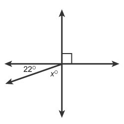 What is the value of x in the figure? Enter your answer in the box. x =-example-1