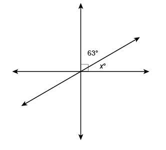 Write an equation that you can use to solve for x. Enter your answer in the box.-example-1