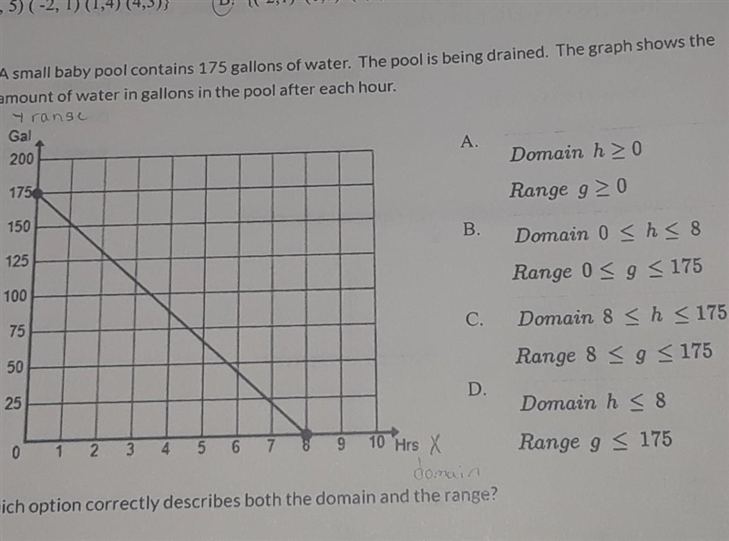 Which option describes both the domain and the range (5 Points)​-example-1