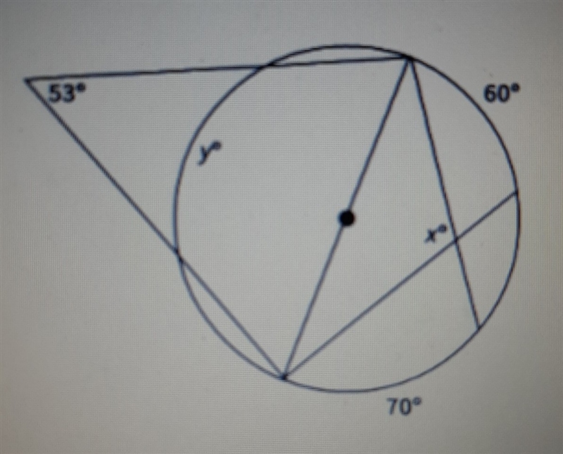 Find the value of Y (note:the line passing through the center of the circle is a diameter-example-1