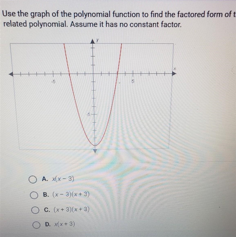 !!!!help whis this graph please !!!!!​-example-1