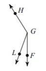 Find m∠FGL. m∠FGH = 165° m∠FGL = (x + 15)° and m∠LGH = (9x)° A) 20° B) 25° C) 30° D-example-1