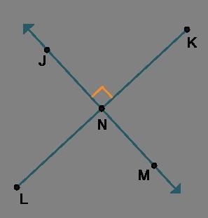 Line J M is the perpendicular bisector of LK. Line J M intersects line L K at point-example-1