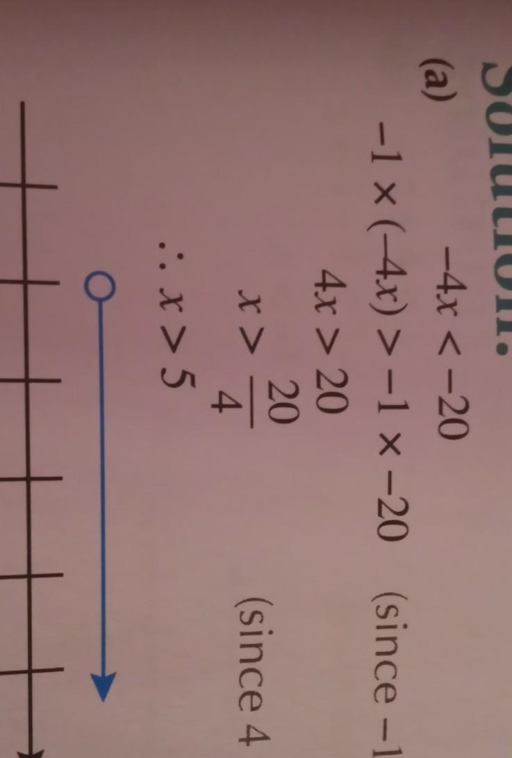 This is a question of inequalities can somebody tell me why have we changed the signs-example-1