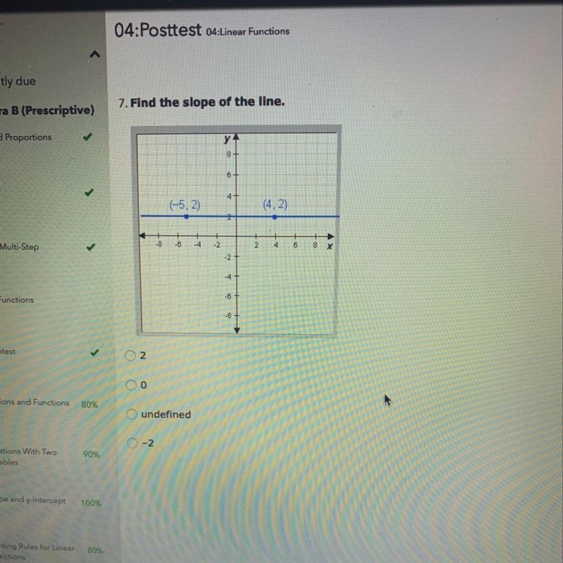 Find the slope of the line-example-1