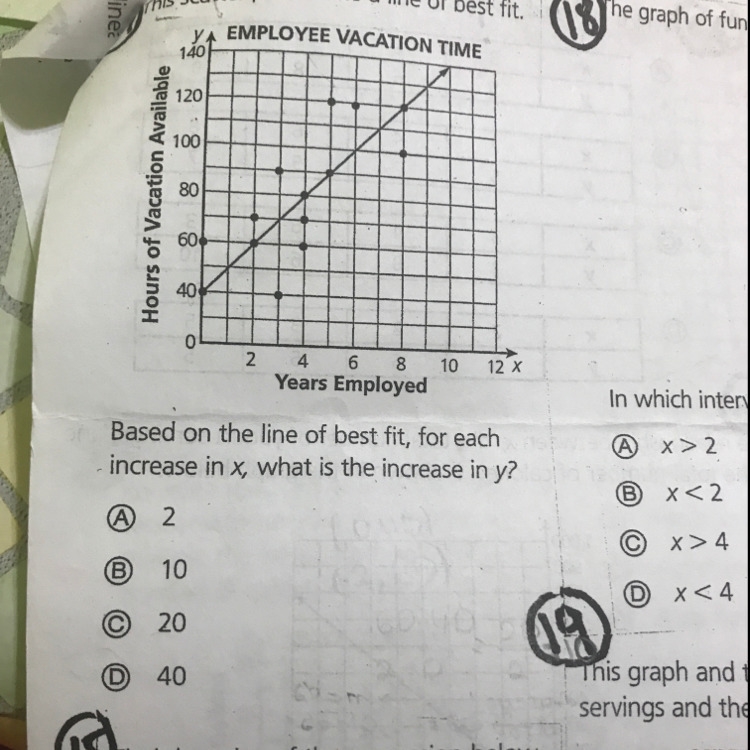 Based on the line of the best fit,for each increase in X,what is the increase in y-example-1