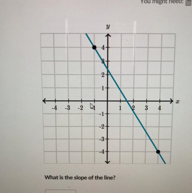 What is the slope of this line?-example-1