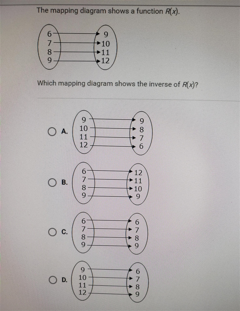 Mapping Diagram to inverse, do not understand, please help! Thank you!!!!-example-1