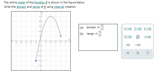 I need the domain and range of this and it has to be written in interval notation-example-1