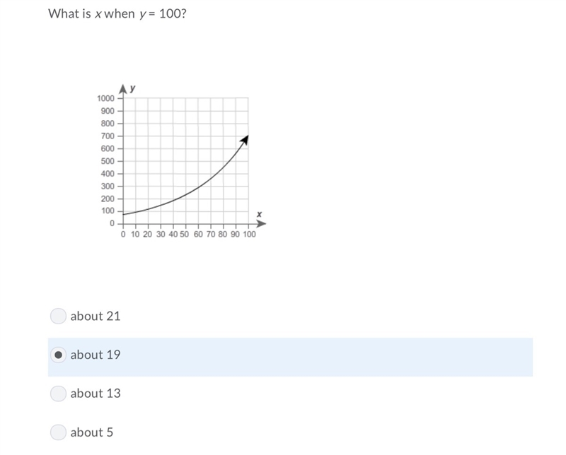 What’s the correct answer-example-1