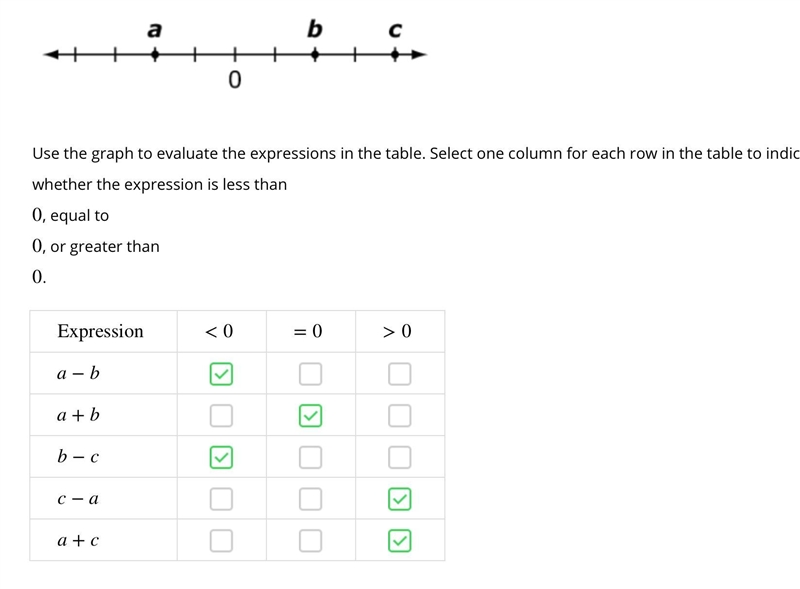 Can someone check over my answers? Thanks!-example-1