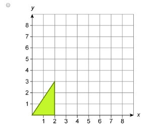 Which graph shows a dilation of the triangle with a scale factor of 3? Original triangle-example-2