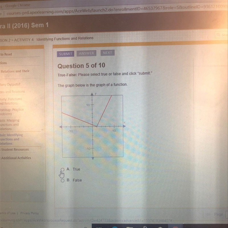 The graph below is the graph of a function A. True B. False-example-1