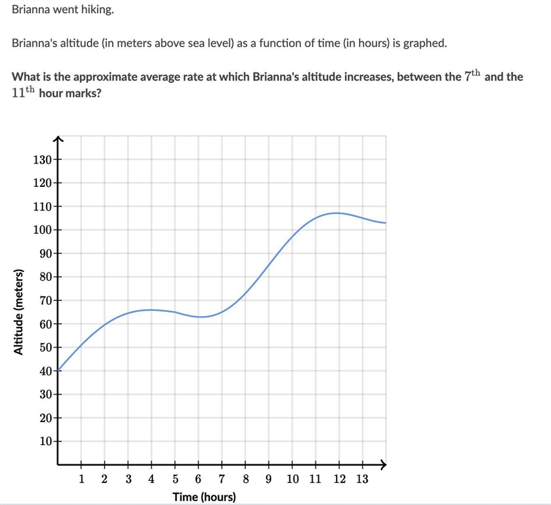 Whats the Answer to this?-example-1