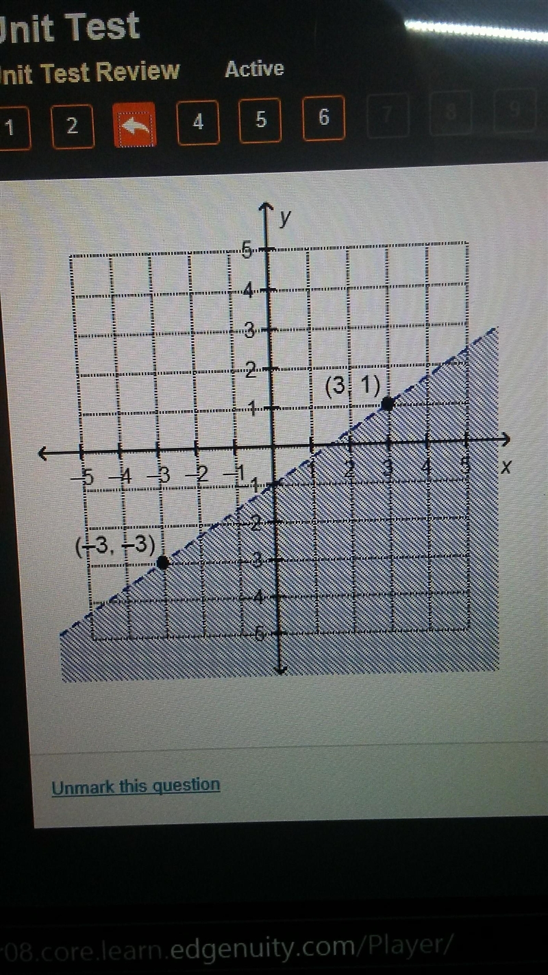 Which linear inequality is represented by the graph? 1. y > 2/3x -2 2. y < 2/3x-example-1