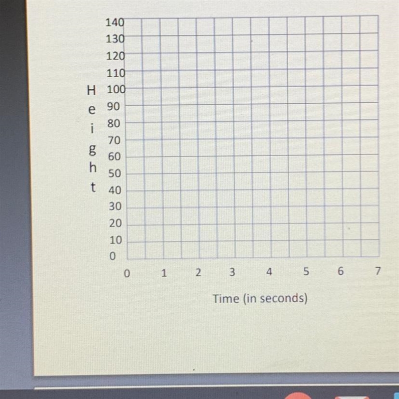 Can someone please graph y=-16x^2+64x+80-example-1