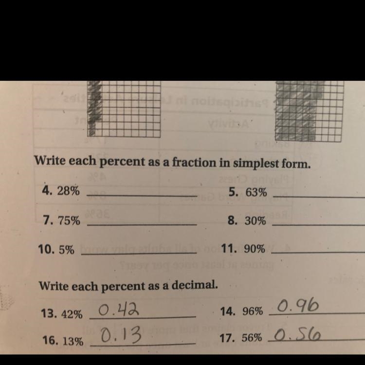 Write each percent as a fraction in simplest form HELP!!-example-1