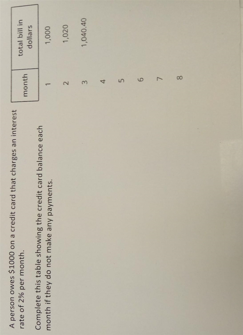 A person owns $1000 on a credit card that charges an interest rate of 2% per month-example-1