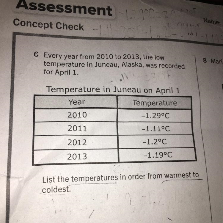 Every year from 2010 to 2013, the low temperature in Juneau, Alaska, was recorded-example-1