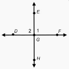 What is another name for <2-example-5