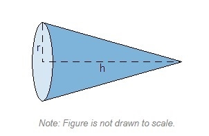 If h = 7 units and r = 2 units, then what is the approximate volume of the cone shown-example-1