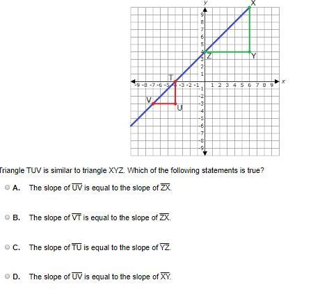 Triangle TUV is similar to triangle XYZ. Which of the following statements is true-example-1